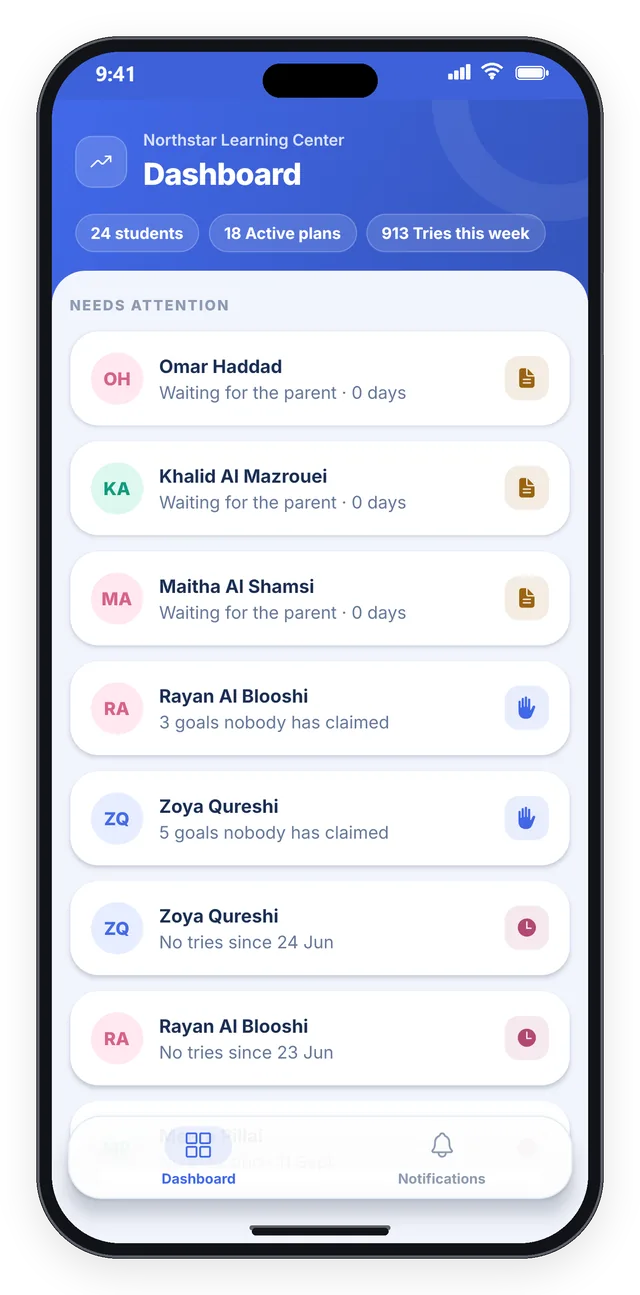 StepWise phone app: the overview with recent notices