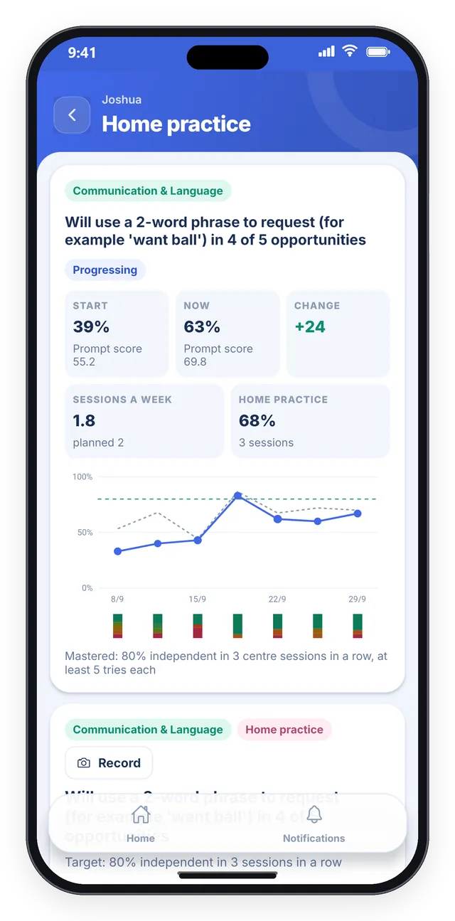 StepWise phone app: a parent logging home practice