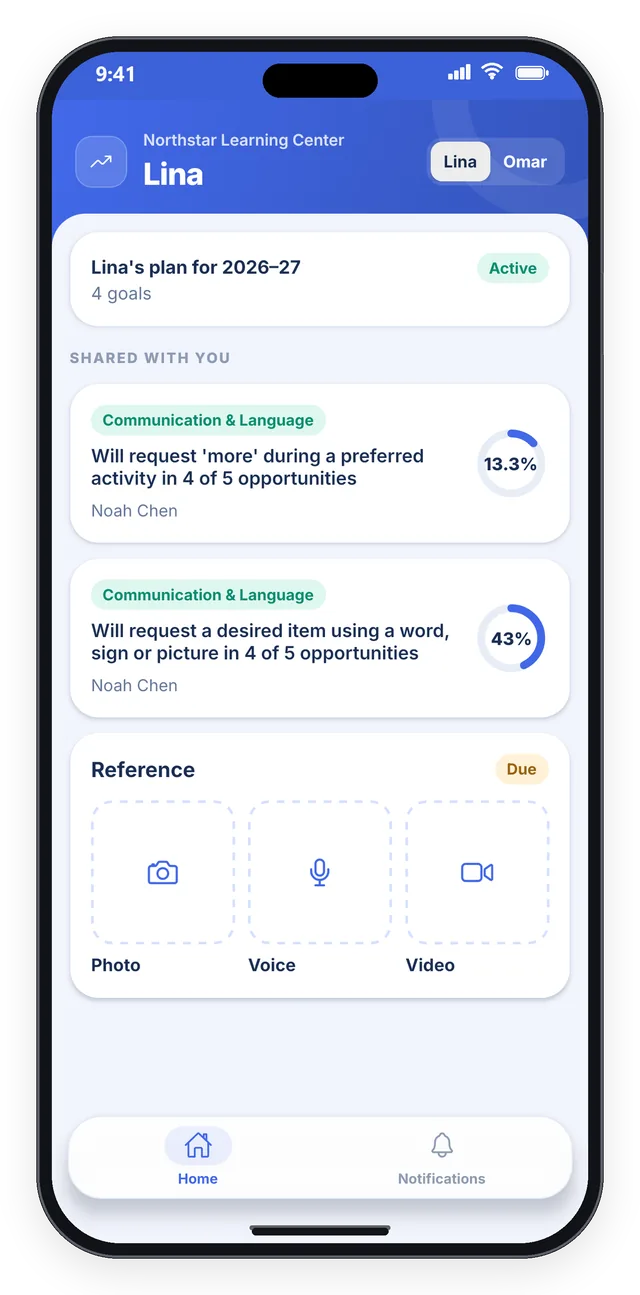 StepWise phone app: a parent&rsquo;s home screen
