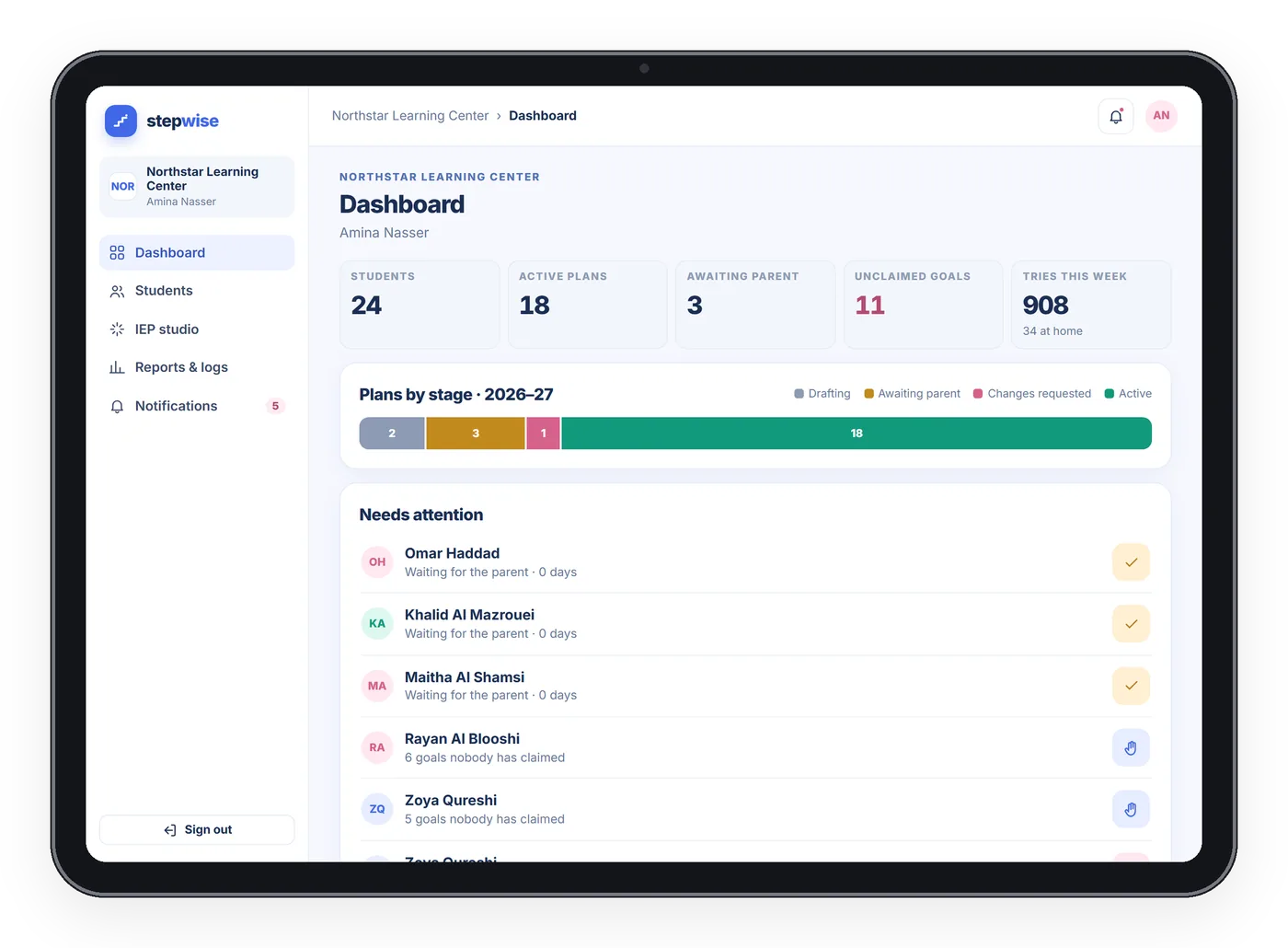 StepWise web app on a tablet: the coordinator&rsquo;s dashboard