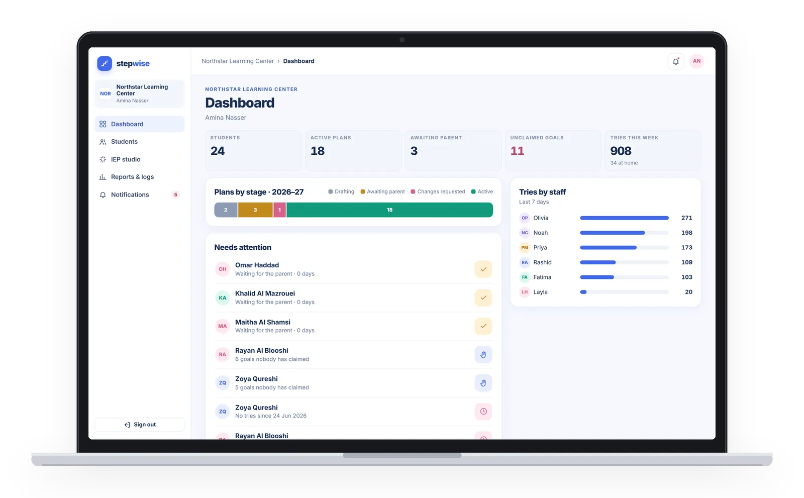 StepWise web app: the IEP coordinator&rsquo;s dashboard
