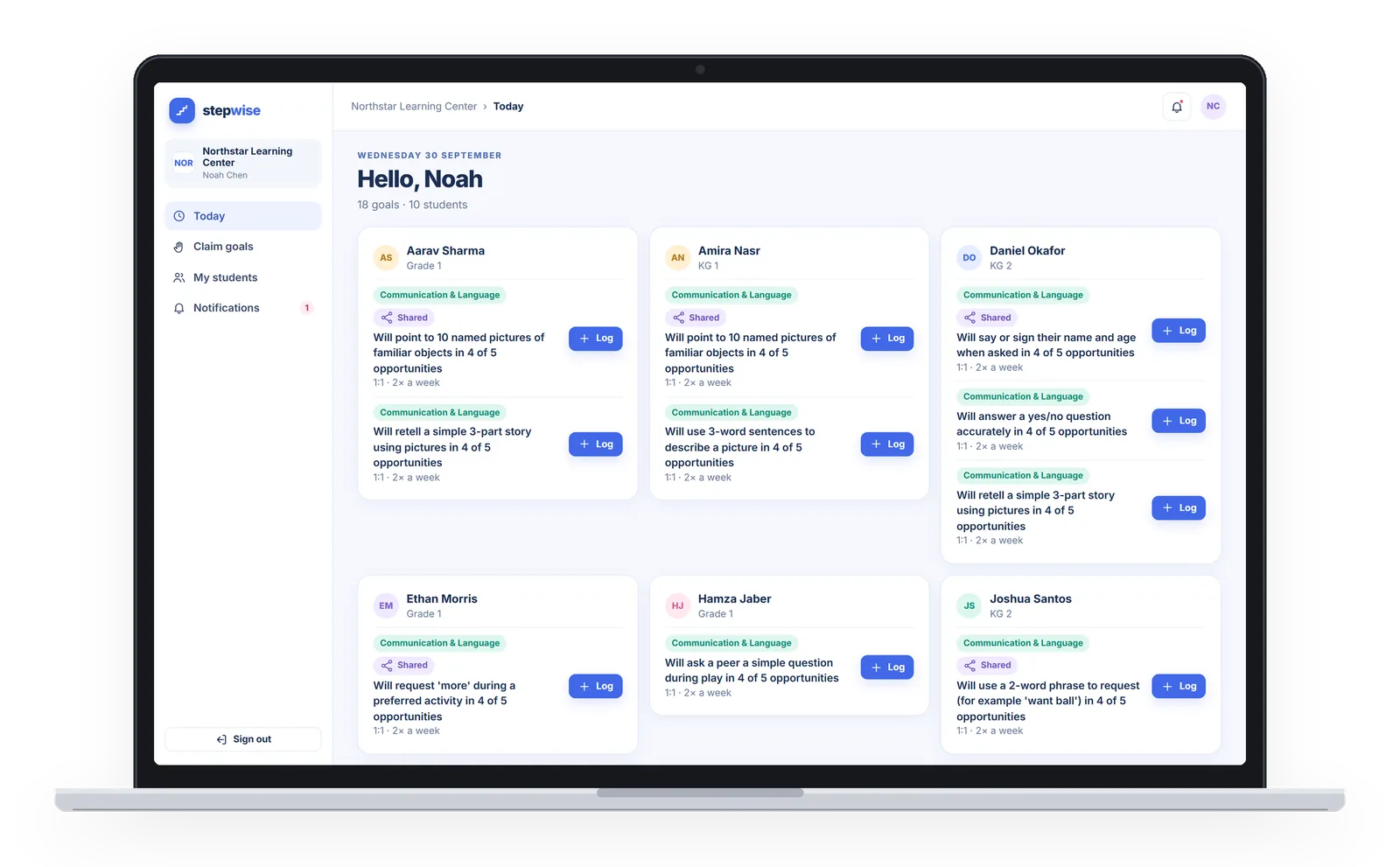 StepWise web app: a therapist’s Today screen
